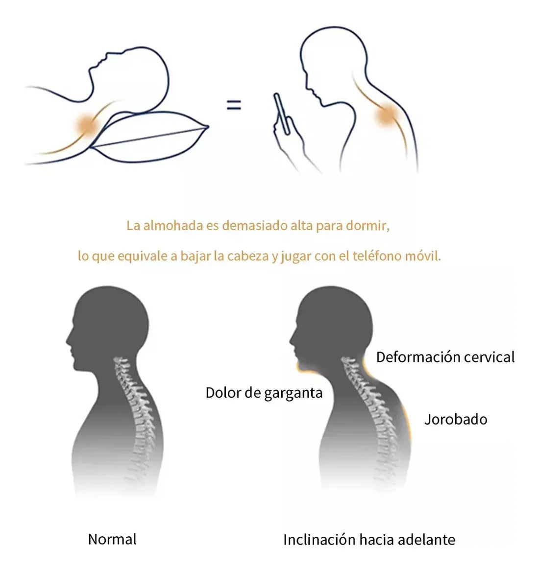 ALMOHADA CERVICAL ANTI DOLOR